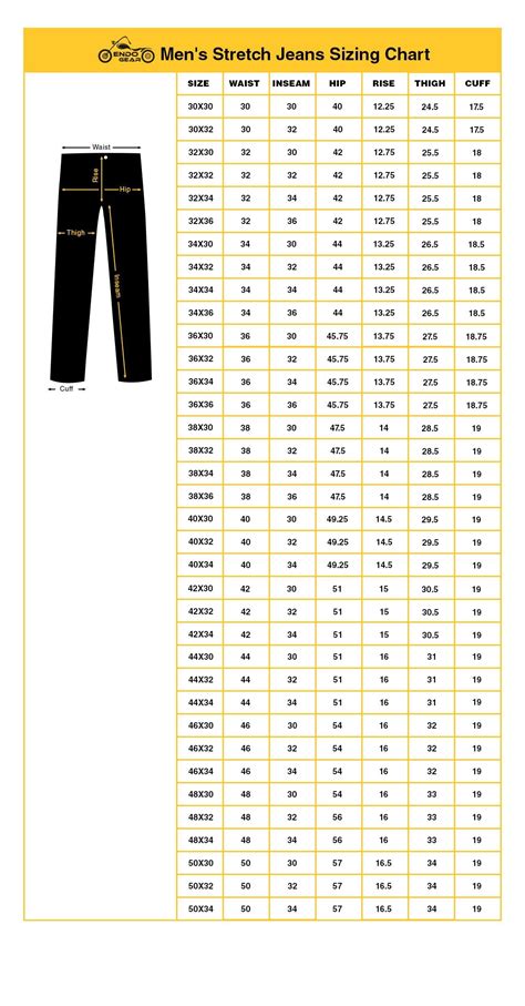 Size Chart – EndoGear | Mens pants size chart, Men pants pattern, Sheep ...