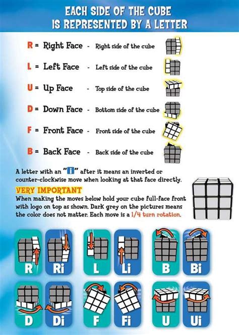 Printable Rubik's Cube Instructions