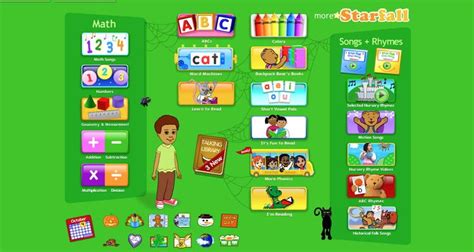 Review: More Starfall | Creekside Learning | Learning web, Abc chart ...