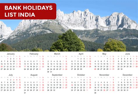 Bank Holidays List 2022 in India