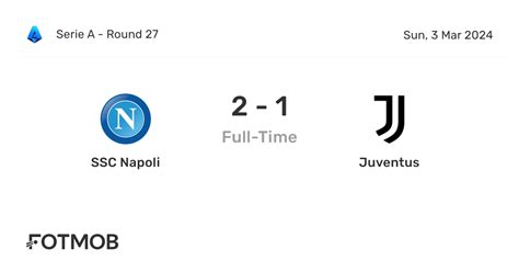 SSC Napoli vs Juventus - live score, predicted lineups and H2H stats