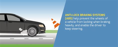 Anti-lock Braking System (ABS) - ADAS Knowledge Hub