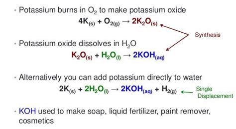 Simple Potassium Oxide Balanced Equation Electric Charge And Field ...