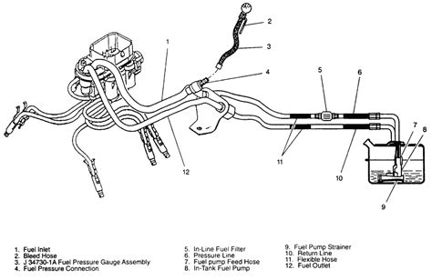 [DIAGRAM] 79 Chevy Fuel System Diagram - MYDIAGRAM.ONLINE