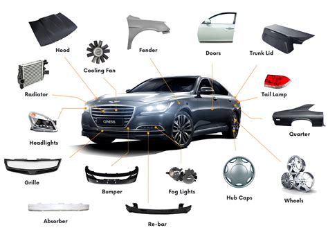 Platinum Auto Trends