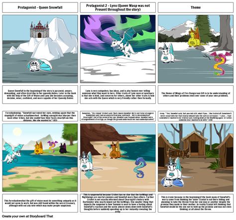 Unknown Story Storyboard by 8f6956af