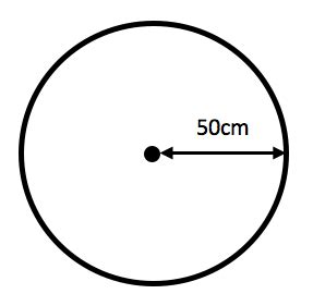 Example Of A Circle Radius