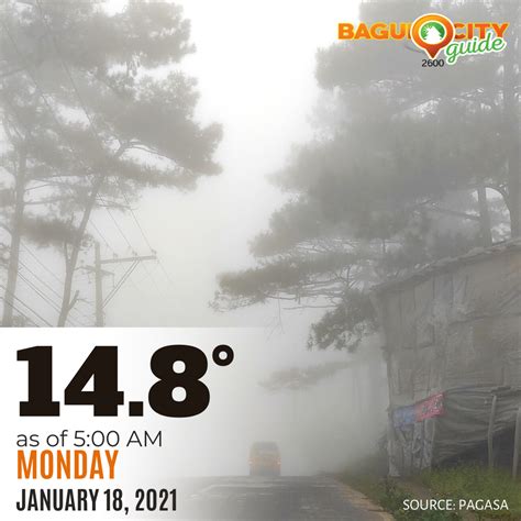 Baguio-City-Weather-January-18-2021 | Baguio City Guide is Your ...