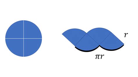 Basic Geometry : Properties of circles - YouTube