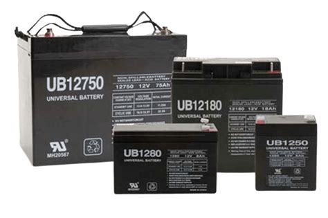 SLA Batteries | Millennium Battery