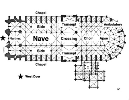 Gothic Church Architecture & Floor Plan - Video & Lesson Transcript ...