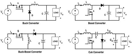 Analysis of Four DC-DC Converters in Equilibrium