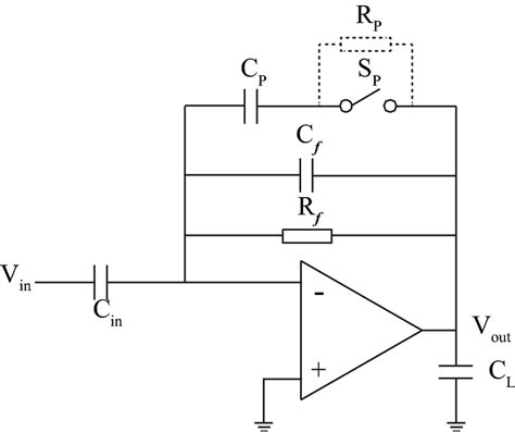 The structure of conventional PGA | Download Scientific Diagram