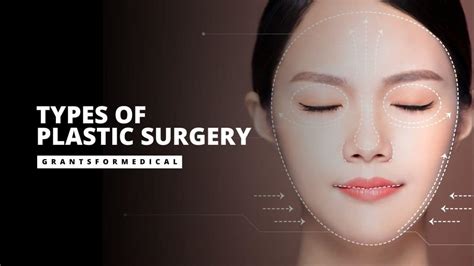 12 Types of Plastic Surgery - Grants for Medical