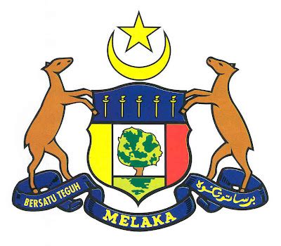 Bendera & Jata Melaka