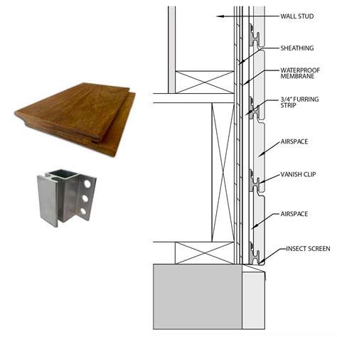 Rainscreen Siding | Iron Woods® Sustainable Hardwoods