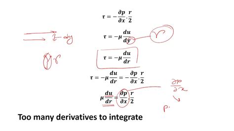 Laminar Flow through pipe - Hagen Poiseuille Equation - YouTube