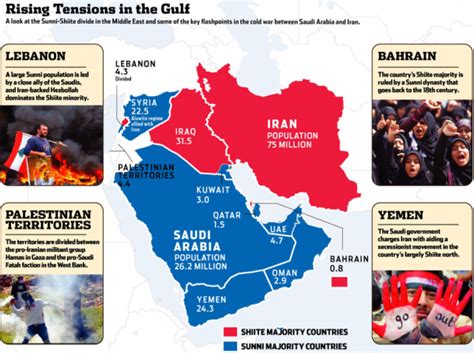 US fears Iran deal could give Tehran billions for terror – Ya Libnan