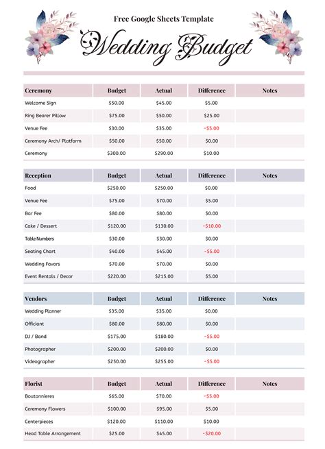 Wedding Planner Excel Template