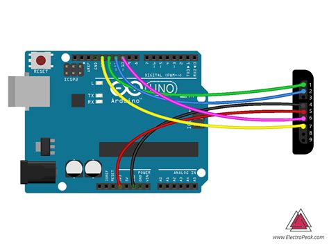 Connect and Interface PS2 Controller with Arduino | Tutorial