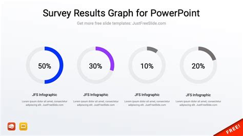 Free Survey Results Graph PowerPoint Template (7 Slides) | Just Free Slide