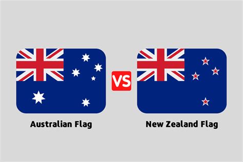 Australian flag vs New Zealand's flag - Flagsmore.com