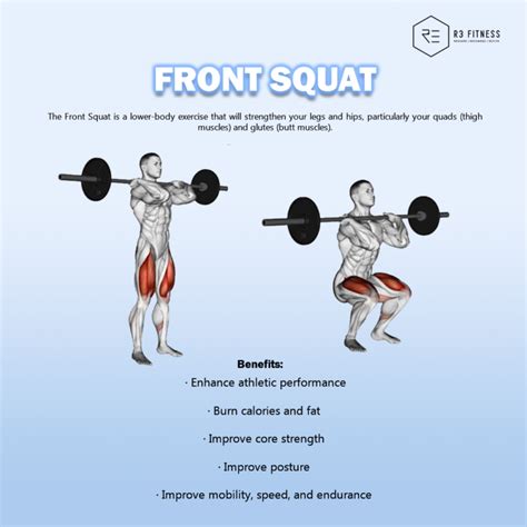 5 Benefits of Front Squat - R3 Fitness