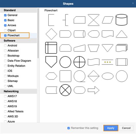 Flow Io Flowchart Flow Charts And Process Diagrams With Draw.io & Vs ...