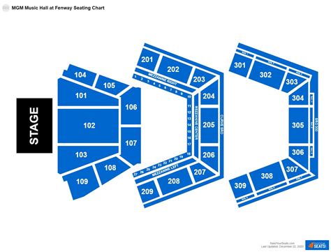 MGM Music Hall at Fenway Seating Chart - RateYourSeats.com