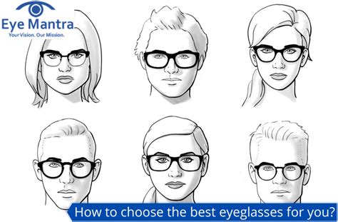 Best Eyeglasses Frames | Most Comfortable Spectacles Frames