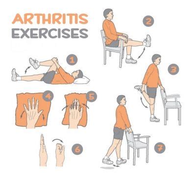 Exercises for Arthritis - Arthritis Treatment