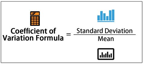 Coefficient of Variation (Definition, Formula)| How to Calculate?