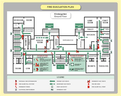 Emergency Plan | Fire Exit Plan. Building Plan Examples | Fire Exit ...