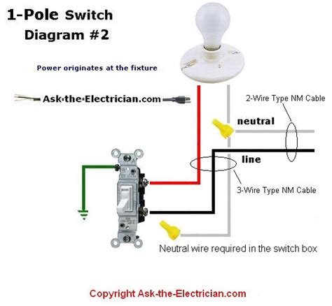 Single Pole Switch Diagram 2