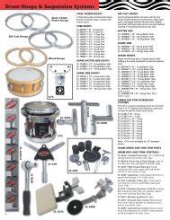 Gibraltar Hardware Catalog - PDF