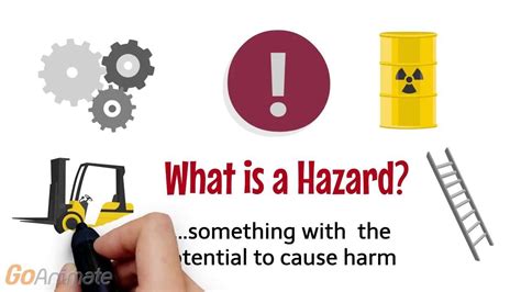 Workplace Hazards | Common Hazard Examples & 9 Tricks to Find Them ...