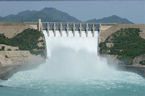 Know the Importance of Dams | Civilengi