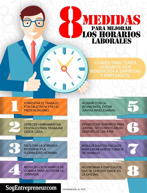 Infografía: 8 medidas para mejorar horarios laborales | SoyEntrepreneur ...