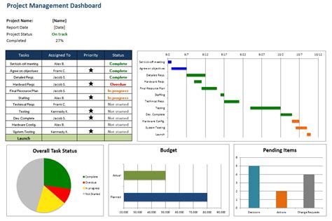 11 Free Project Schedule Templates in MS Word and MS Excel