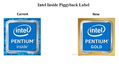 Intel Rebrands Kaby Lake Pentiums as Pentium Gold | eTeknix