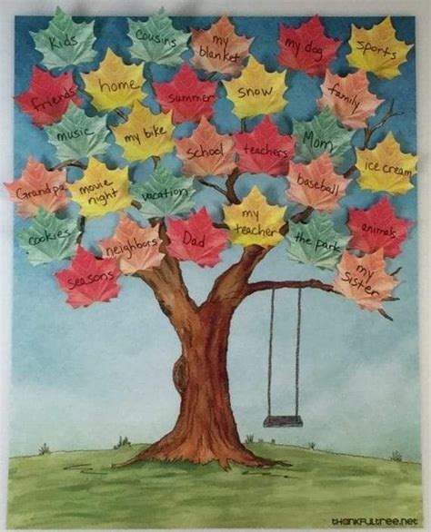 Pin by Denise Whaley on Kid's Crafts - Thanksgiving | Thankful tree ...