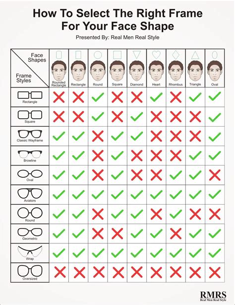 안경, 렌즈 구입액 연말정산 : 네이버 블로그