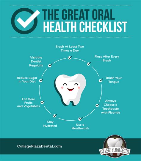 The Great Oral Health Checklist - College Plaza Dental Associates