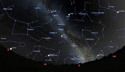 The night sky in September – UK Space Agency blog