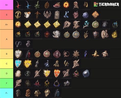 Elden ring talisman Tier List (Community Rankings) - TierMaker