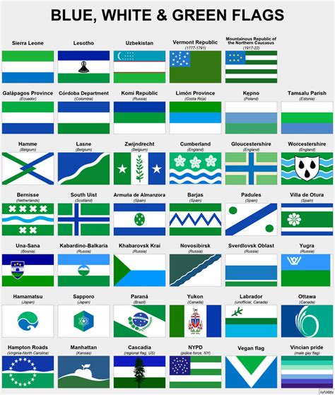 Some blue, white and green flags : r/vexillology