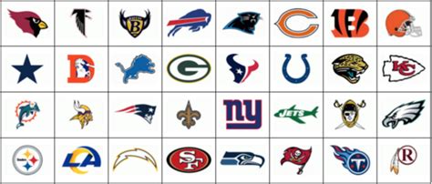 Nfl Football Logo Quiz Logo Quiz Logo Quiz Games Guess The Logo ...