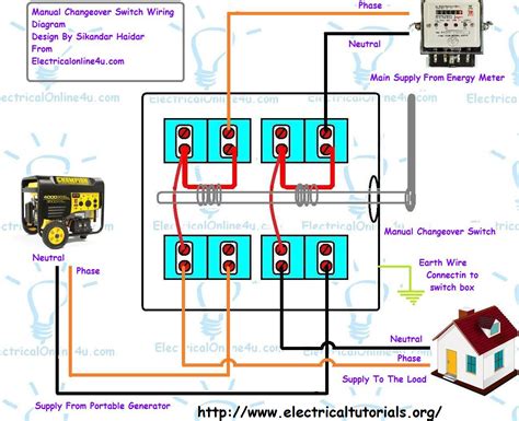 Wiring Diagram Changeover Switch Generator