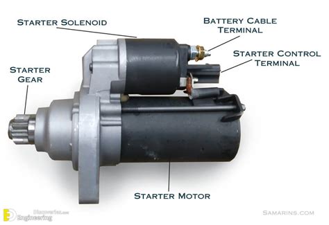 Parts And How To Work Self Start Mechanism - Engineering Discoveries