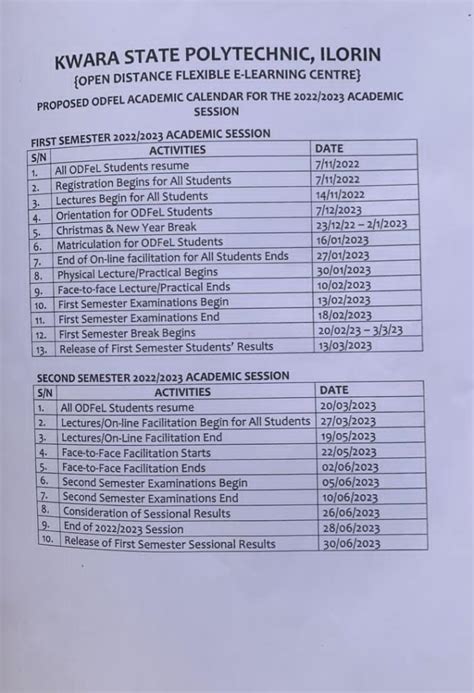 KWARA STATE POLYTECHNIC RELEASES ODFEL PROPOSED ACADEMIC CALENDAR FOR ...